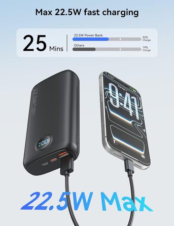 Потужний Power Bank 27000mAh 22.5W з підтримкою PD 3.0 та QC 4.0, зовнішній акумулятор USB-C зі швидкою зарядкою та LED-дисплеєм для iPhone, Samsung, iPad та смартфонів