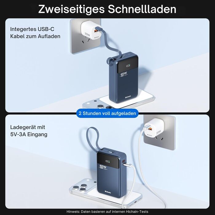 Power Bank Hichain 65W 20000mAh USB-C з кабелем, LED-дисплей, для MacBook, iPhone, Samsung, iPad, планшетів - Синій