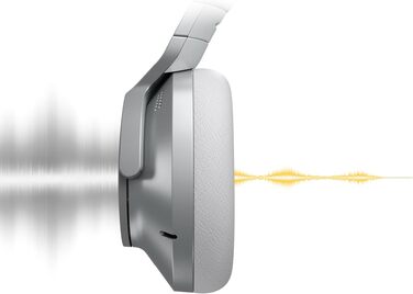 Навушники Bluetooth Technics EAH-A800E-S сріблясті з шумозаглушенням та мікрофоном, складані, Over-Ear