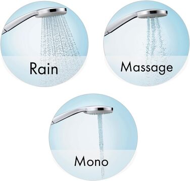 hansgrohe Croma 100 Showerhead incl. showerhead holder, 4 spray patterns, Chrome (3 spray patterns)