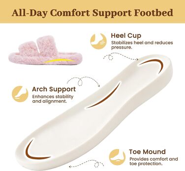 Жіночі м'які капці RockDove з ефектом пам'яті (Memory Foam), рожеві, розмір 38/39 EU