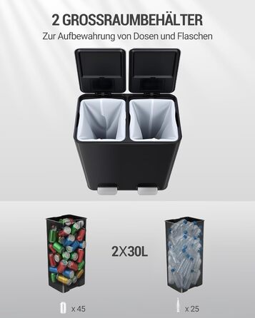 Відро для сміття з сортуванням 60 л, нержавіюча сталь, з педаллю, 2 відділення, SW06099E (Чорний)