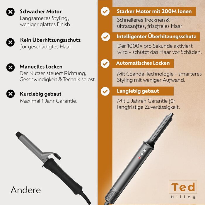 Мультистайлер 5-в-1 – плойка, фен-щітка з 110 000 обертів/хв – щітка для волосся з гарячим повітрям/фен-щітка/стайлер для великих локонів, об'єму та гладкого волосся – іонізатор для волосся з 5 насадками