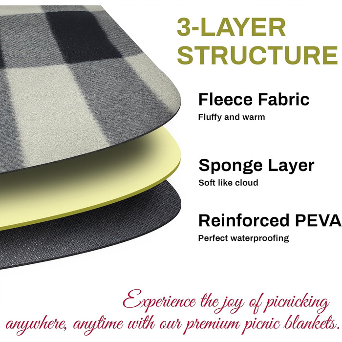 Переносний плед для пікніка 3-шаровий, м'який флісовий, водонепроникний, для пляжу, кемпінгу, сімейний, чорно-сірий в клітинку