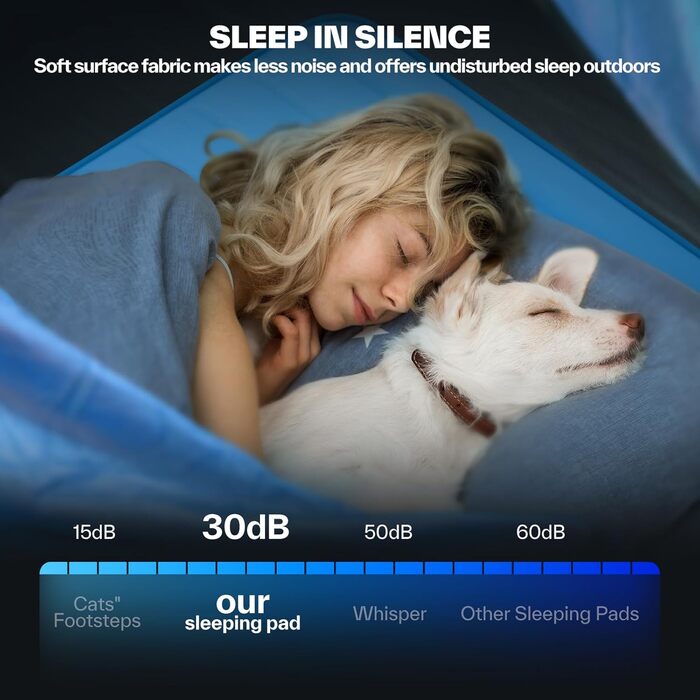 Sportneer Self-Inflating Camping Mat - 198x76cm Outdoor Sleeping Pad - 10cm Thick Air Mattress for Tent, Overnight Stays, Sunbathing, Relaxation, and Picnics