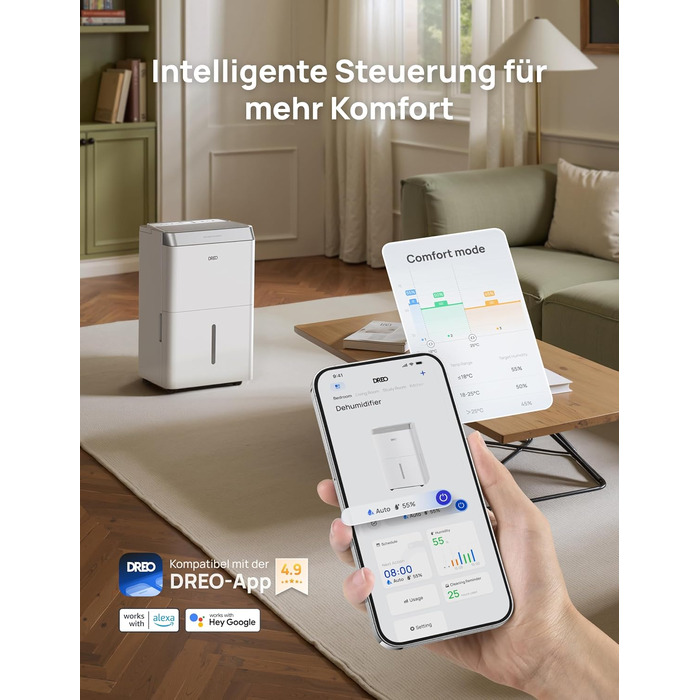 Dreo Електричний осушувач повітря 20л/24г - для приміщень 37 м², енергозберігаючий, тихий, з керуванням через App & Alexa, 3 режими, таймер, регулювання вологості, з відводом води, для спальні та ванної кімнати, білий