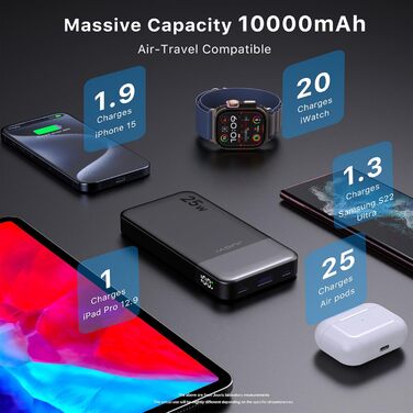 Портативний зарядний акумулятор JUOVI 10000mAh, 35W, 2 USB-C, 1 USB-A, PD 3.0, QC 4.0 (Зелений)