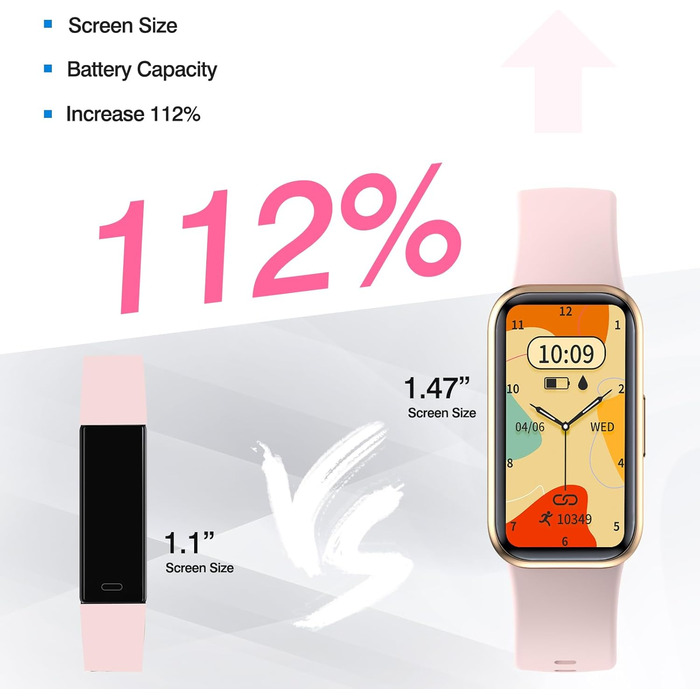 Фітнес-годинник з крокоміром, пульсометром та монітором сну. Розумний браслет-фітнес-трекер, смарт-годинник. Водонепроникний IP68, сумісний з Android та iOS. Для жінок, чоловіків та дітей. Рожевий колір.