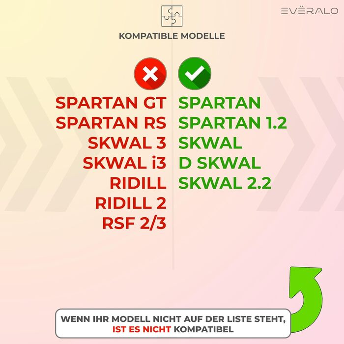 Візор Everalo для шолома Shark Skwal 2/Spartan/VZ160/VZ165, прозорий, сумісний з Pinlock