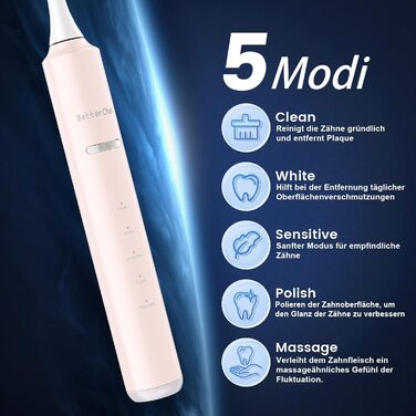 Електрична зубна щітка Betterchoi з магнітною левітацією, 41 000 VPM, 4 насадки, IPX7, 180 днів роботи, 5 режимів, таймер, рожева