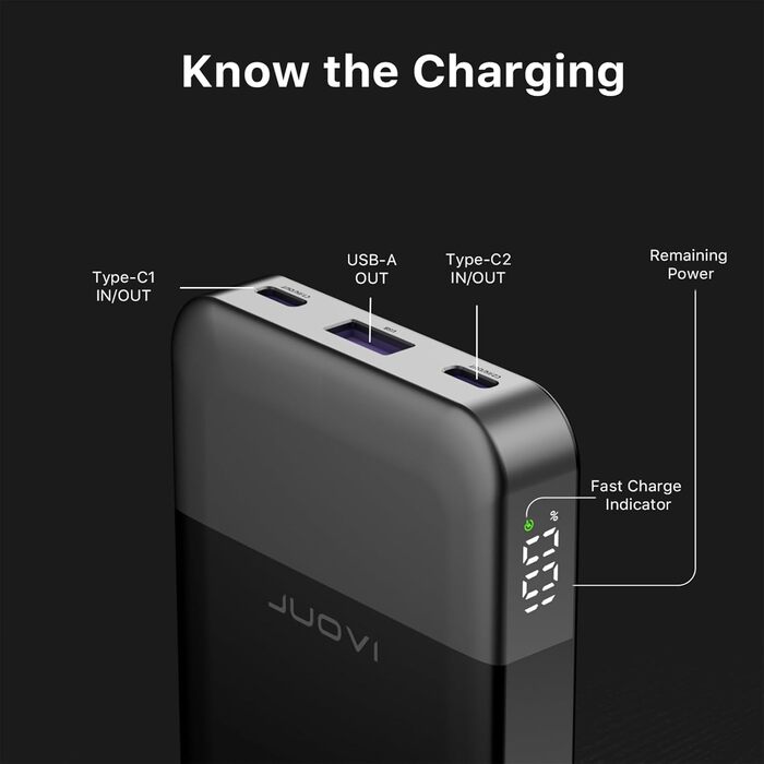 Портативний зарядний акумулятор JUOVI 10000mAh, 35W, 2 USB-C, 1 USB-A, PD 3.0, QC 4.0 (Зелений)