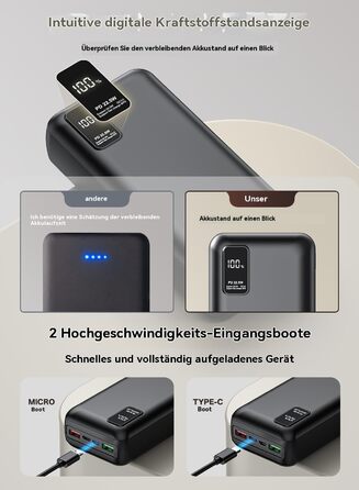 Портативний акумулятор великої ємності 50000mAh з PD22.5W, три виходи, два входи, LED-індикатор, сумісний з iPhone/Android, DCD-516