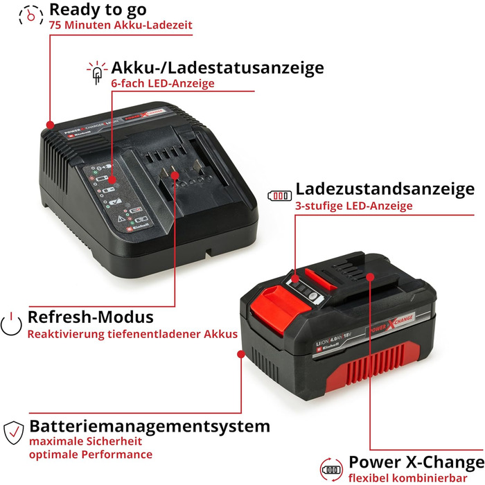 Einhell Cordless Leaf Blower VENTURRO 18/210 Power X-Change (18 V, suction power 500 m³/h, collection bag 45 L, blowing function up to 210 km/h, incl. 4 Ah battery & charger) Black, Red