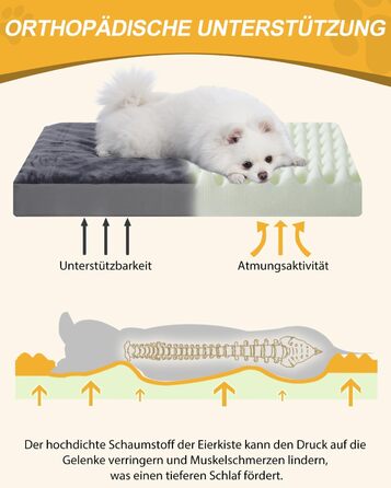 Favodormir Orthopedic Dog Bed, Dog Cushion for Large Dogs XXL, with Washable Removable Cover, Outdoor Dog Mat, Dog Basket, Dog Mattress for Large Dogs, 119x73x9cm (L 58 x W 43 x H 7 cm, Dark Grey)