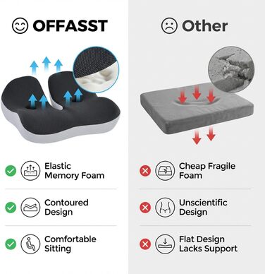 Ортопедична подушка для сидіння на стілець та в авто з Memory Foam - підтримка куприка, зняття болю при ішіасі, чорна