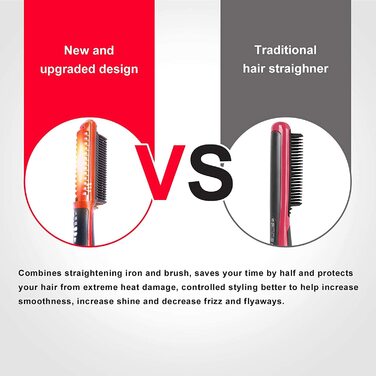 Випрямляюча щітка Minidiva для волосся, технологія праски, швидкий нагрів, захист від опіків, гладке волосся, стилізація (білий, червоний)