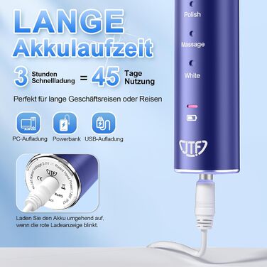 Електрична звукова зубна щітка JTF з очищувачем язика, 8 насадок, 5 режимів, Smart Memory, таймер 2 хв, IPX7, бездротова зарядка, для дорослих (блакитна) + очищувач язика