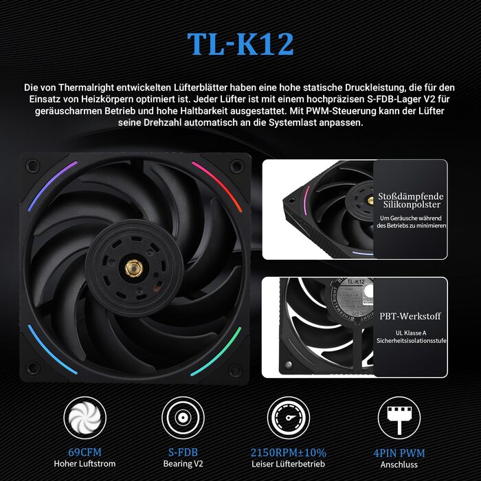 Thermalright Elite Vision 360 ARGB - Смарт-системa водяного охолодження CPU з IPS LCD-дисплеєм (320x320), для AM5/Intel 1700/1851, чорний