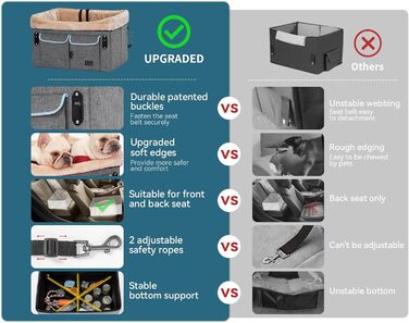 Автокрісло для собак Petsfit - сіре та зелене (M) з ременями безпеки та кишенею для зберігання