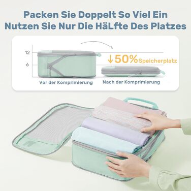 Набір з 8 компресійних органайзерів для валізи - чорний та м'ятний (8 шт.)