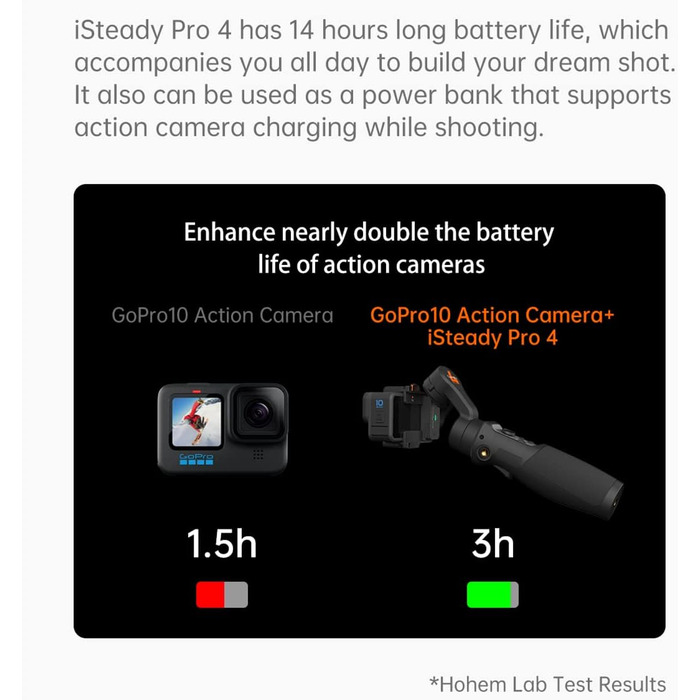 Hohem iSteady Pro 4 – стабілізатор для екшн-камер GoPro, DJI, Insta360, Sony. 3-осьовий, водонепроникний, з тривалим часом роботи (14 годин).