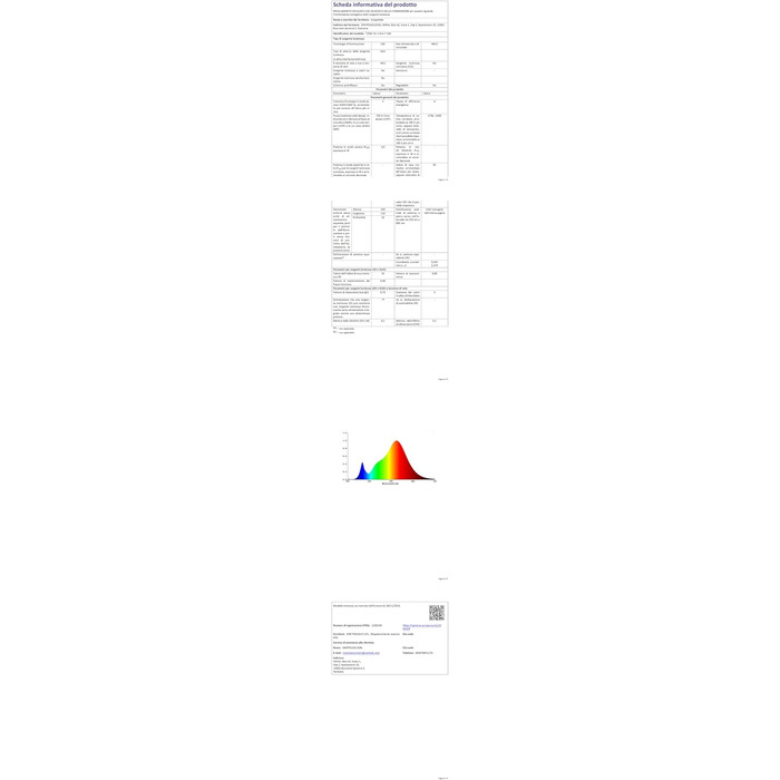 Ланцюжок LED-ліхтариків 2x2м, 200 LED, USB, тепле біле світло для декору свята, вечірки, Рамадану, весілля, кімнати