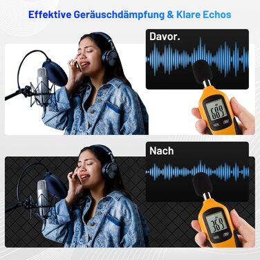 Акустичний поролон для шумоізоляції, звукопоглинаючі панелі 7.5 x 30 x 30 см, самоклеючі шумоізоляційні плити (24 шт) + 150 двосторонніх клеячих подушок