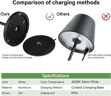 LED настільна лампа K-Bright з регулюванням яскравості, акумуляторна, для дому та вулиці, IP54, чорна