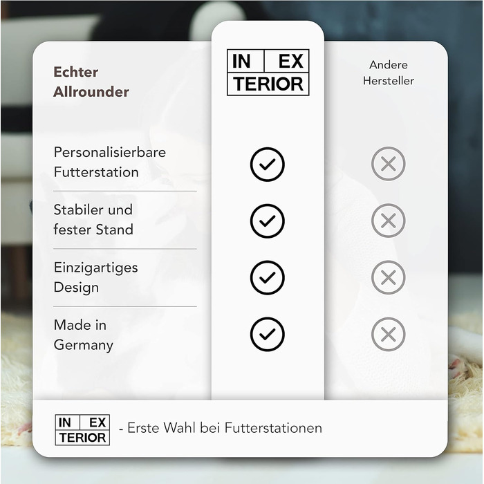 INEXTERIOR Futterstation для собак та котів: дерев'яна годівниця з білого дерева, персоналізована, Made in Germany