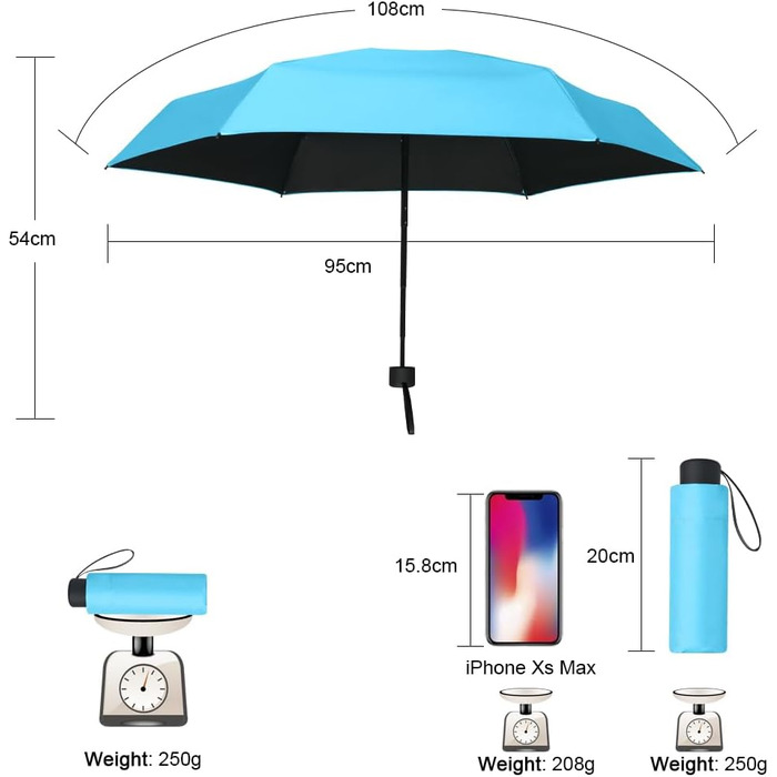 Зонт Vicloon Mini, компактний кишеньковий, від сонця та дощу, UV захист, зелений, для дорослих та дітей