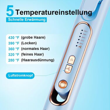 Випрямляч та локони 2-в-1 з функцією холодного повітря, 5 температурних режимів (140-220°C), Blow-функція для швидкого укладання