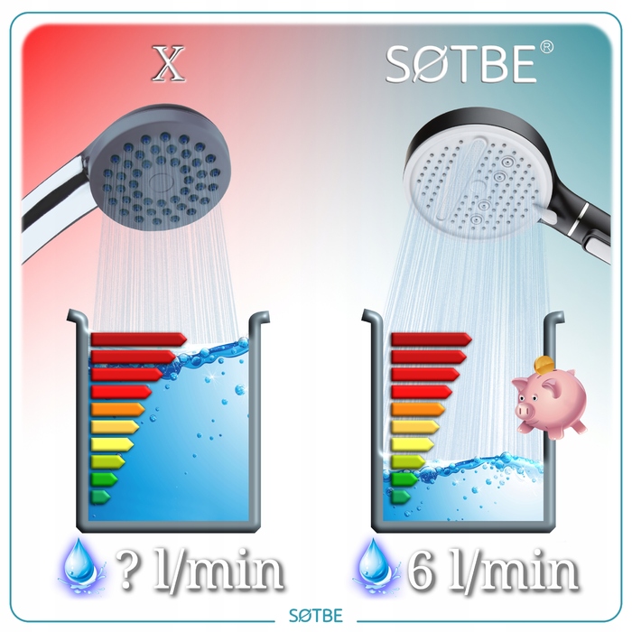 Душова лійка з фільтром SOTBE, чорна, економна