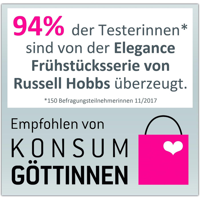 Електричний чайник Russell Hobbs Elegance з нержавіючої сталі та скла, 23380-56, 6 режимів підсмажування, підігрів, розморожування