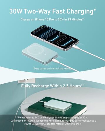 Powerbank Anker MagGo 10000mAh, Qi2, MagSafe, зелений: компактний зарядний пристрій для iPhone 16/15/14/13