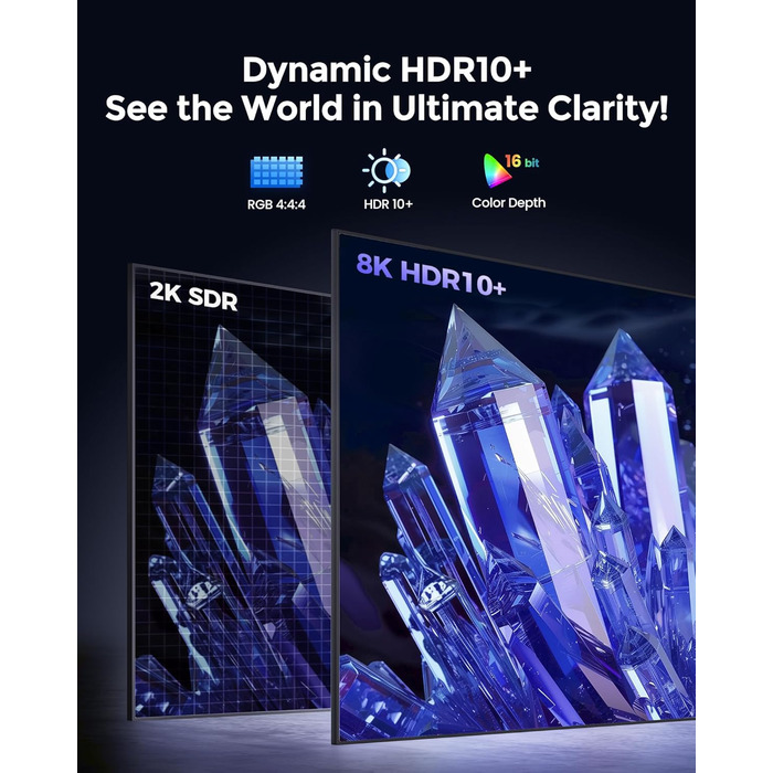 HDMI 2.1 кабель Silkland 2м: 8K@60Hz, 4K@144Hz, eARC, HDR10, Dolby Atmos, 48Gbps, для HDTV, PS5, Switch, PC