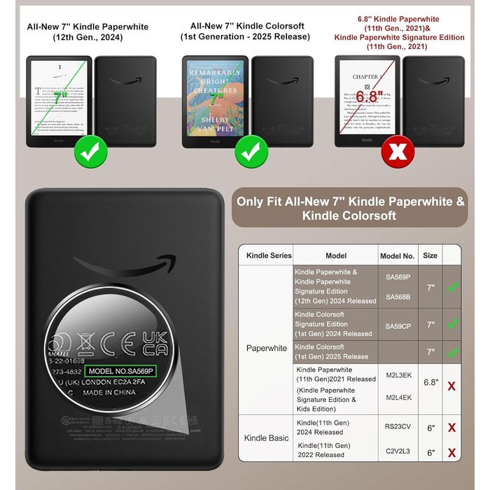 Чохол MoKo для Kindle Paperwhite (12-те покоління, 2024) та Kindle Colorsoft Signature Edition (2024), з петлею для руки, авто-ввімкнення/вимкнення, Agave Grün (сірий)