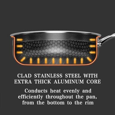 Набір посуду RIOVARM з індукційним дном (14 предметів): каструлі, сковороди, кришки, лопатка. Покриття з граніту, антипригарне, PFOA Free