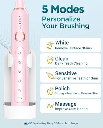 Електрична звукова зубна щітка для дорослих та дітей, 8 насадок, 5 режимів, водонепроникна IPX7, рожева