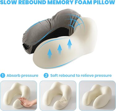 Подушка для шиї Good Nite для подорожей, авто та дому. Ергономічна подушка з Memory Foam, регульована, сірого кольору.