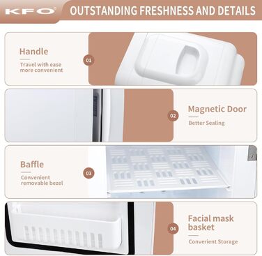 Міні-холодильник KFO 4L, тихий (20dB) з LED-дзеркалом для косметики та напоїв, 220V/12V, термоелектричний, білий