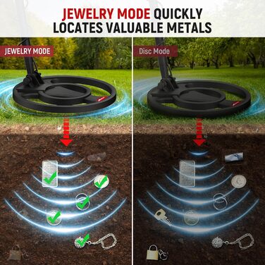 Металодетектор KAIWEETS 2025: 5 режимів, водонепроникний, для дорослих та дітей, з навушниками та лопаткою