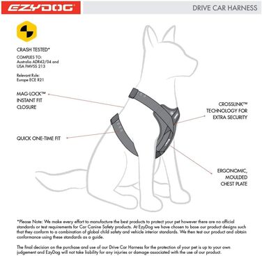 Шлейка безпеки для собак EzyDog Drive - для автомобіля, crash-тестована, чорна, середній розмір