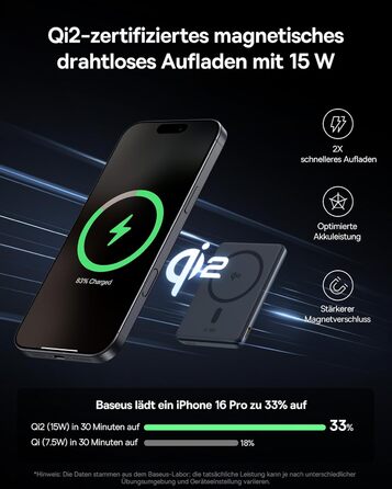 Power Bank Baseus Mini MagSafe 5000mAh з MagSafe, PD 20W, Qi2, сірий колір