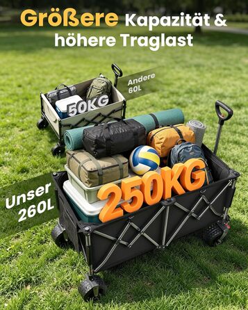 Візок-садовий YEAUPE PRO 260L, вантажопідйомність 250 кг, гальма, колеса All Terrain 17x10 см, чорний