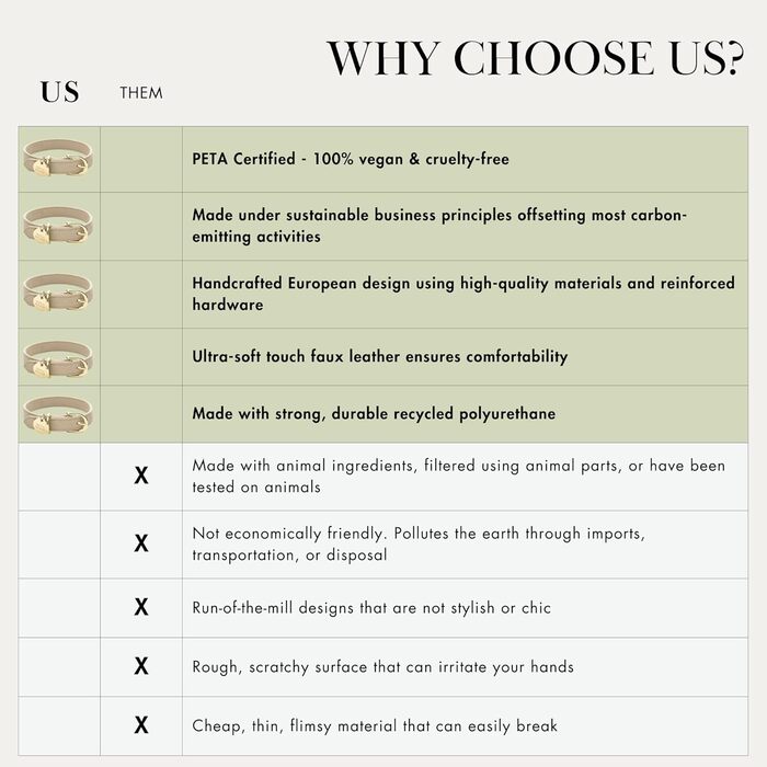 Нашийник для собак Nina Woof Milan з веганської шкіри, м'який, регульований, з крокодиловим тисненням, розмір M (38–48 см)