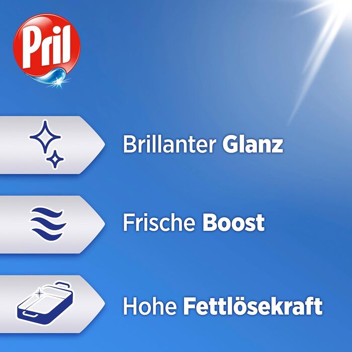 Засіб для миття посуду Pril Kraft Gel Power & Perlen, висока жиророзчинна здатність, 450 мл (набір 4 шт)