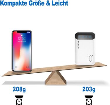 Портативний зарядний пристрій Power Bank 10000mAh з двома USB виходами та USB-C входом. Сумісний з Huawei, iPhone, iPad, Samsung, Android. Компактний, мініатюрний.