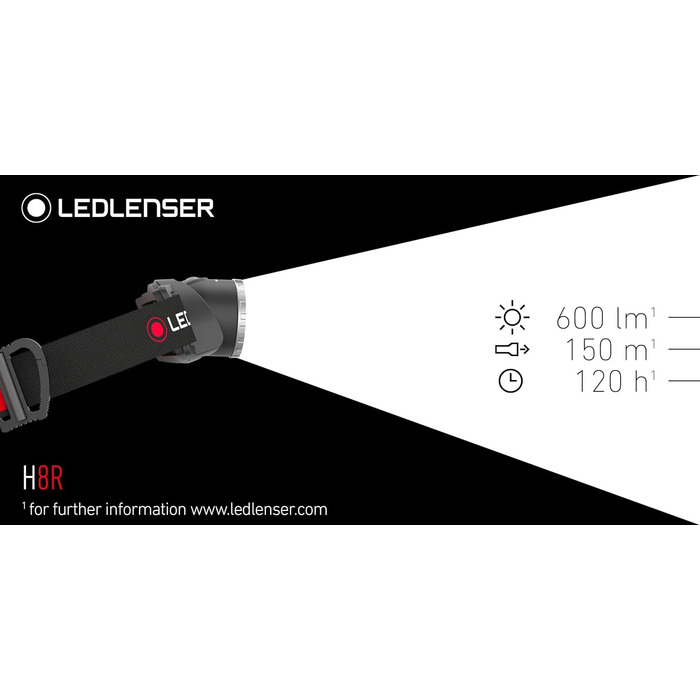 Налобний ліхтар Ledlenser чорний + ліхтарик P7R Core, комплект