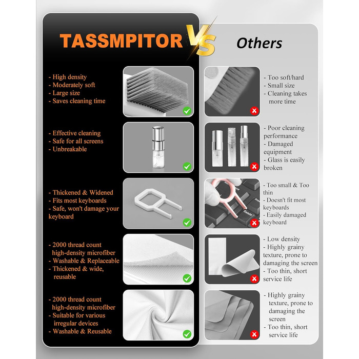 Набір для чищення клавіатури та електроніки, 6-в-1: клавіатура, ноутбук, iPhone, iPad, камера, AirPods. Компактний набір з спреєм та щіткою для екранів. Чорний колір