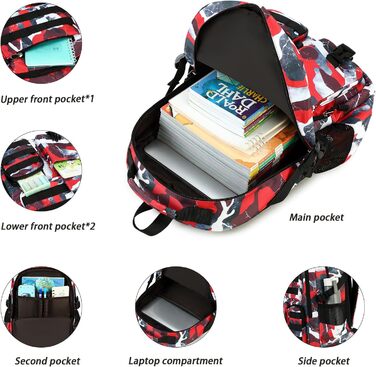 Шкільний рюкзак для хлопчика-підлітка, водонепроникний, червоний